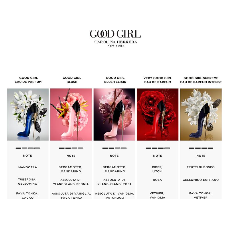 Carolina Herrera Good Girl Blush Elixir - Jasmine Parfums- [ean]