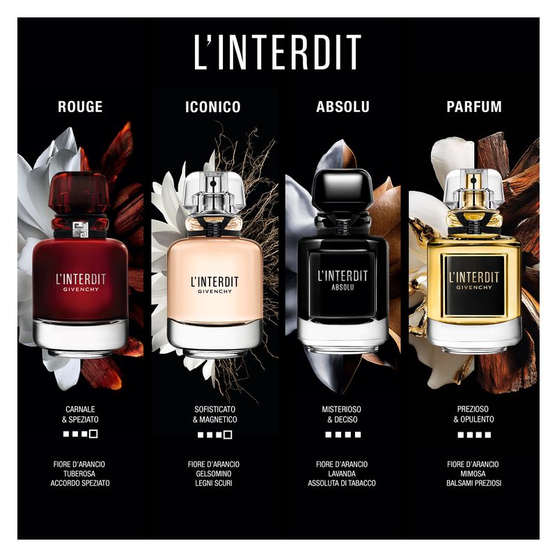 Givenchy L’Interdit Absolu Eau de Parfum Intense - Jasmine Parfums- [ean]