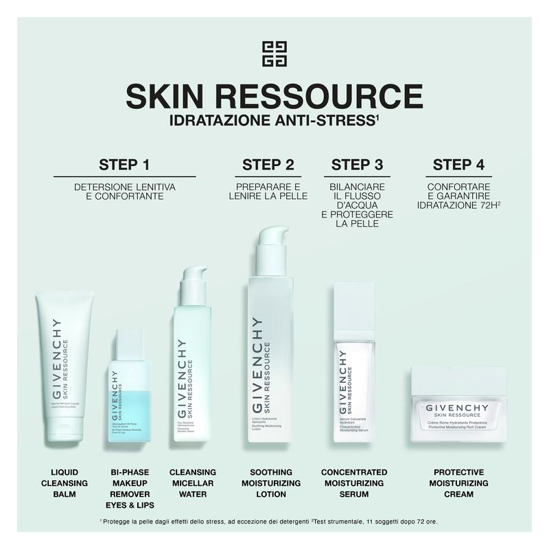 Givenchy Skin Ressource Acqua Micellare - Jasmine Parfums- [ean]