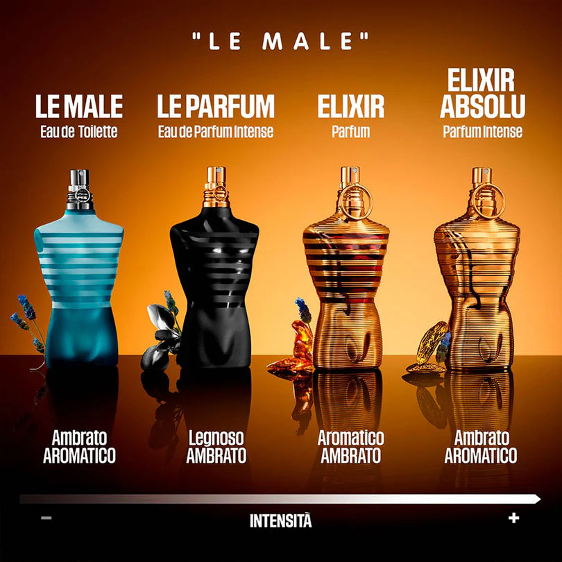 Jean Paul Gaultier Le Male Elixir Absolu - Jasmine Parfums- [ean]