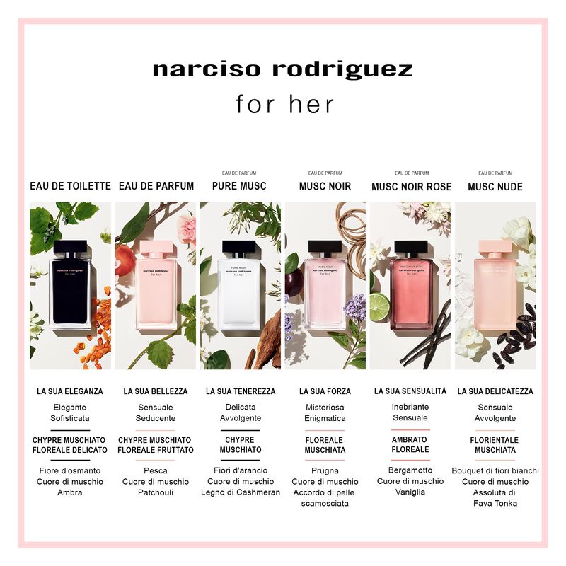 Narciso Rodriguez For Her eau de toilette - Jasmine Parfums- [ean]
