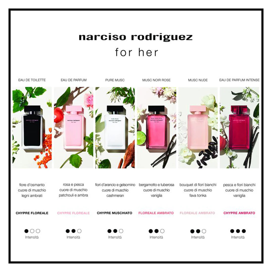 Narciso Rodriguez For Her Eau De Parfum Intense - Jasmine Parfums- [ean]
