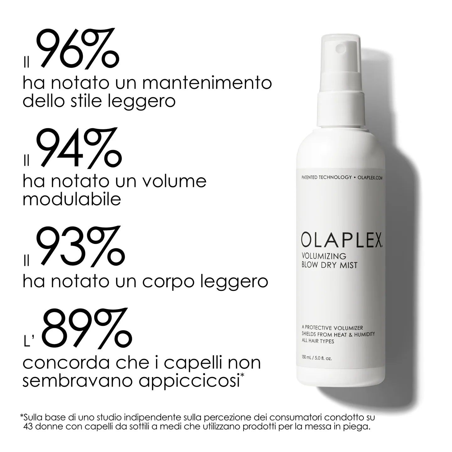 Olaplex Volumizing Blow Dry Mist - Jasmine Parfums- [ean]