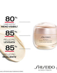 Shiseido Benefiance Wrinkle Smoothing Cream