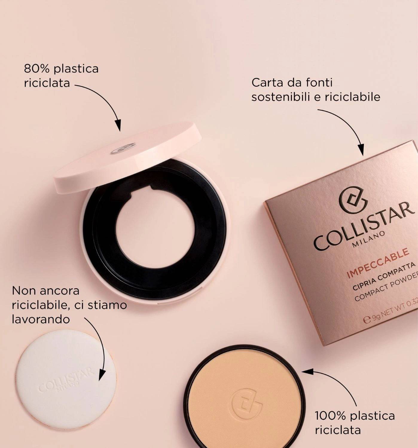 Collistar Impeccable Cipria Compatta - Jasmine Parfums- [ean]