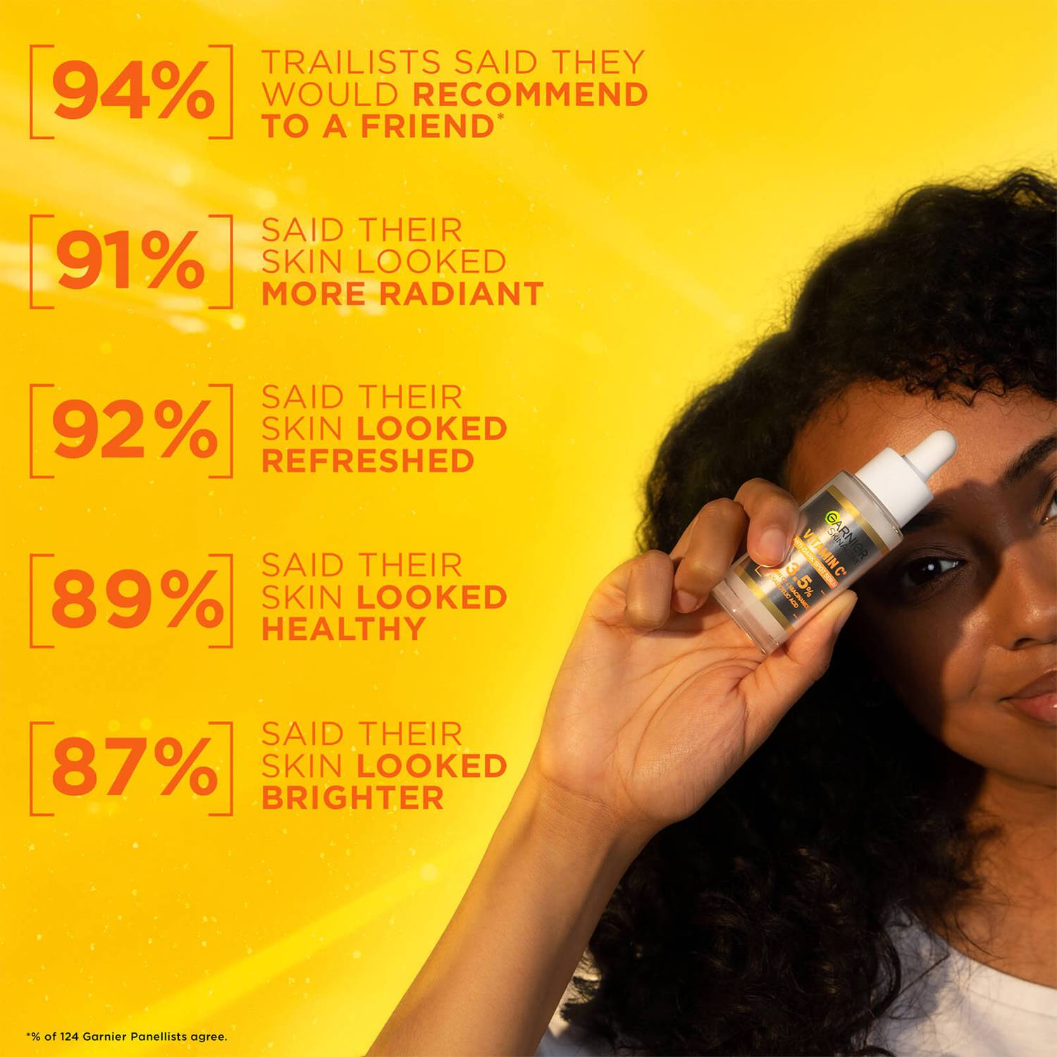 Garnier SkinActive Siero Anti-Macchie Vitamina C - Jasmine Parfums- [ean]