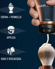 Gillette King C Starter Kit Idea Regalo Uomo - Jasmine Parfums- [ean]