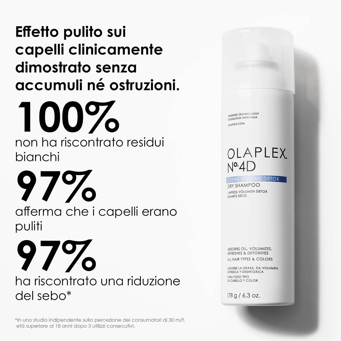 Olaplex Nº.4D Clean Volume Detox Dry Shampoo - Jasmine Parfums- [ean]