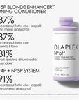 Olaplex Nº5P Blonde Enhancer™ Toning Conditioner - Jasmine Parfums- [ean]