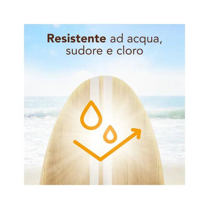 Piz Buin Lipstick Solare Labbra Spf30 - Jasmine Parfums- [ean]