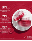 Shiseido Essential Energy Hydrating Cream