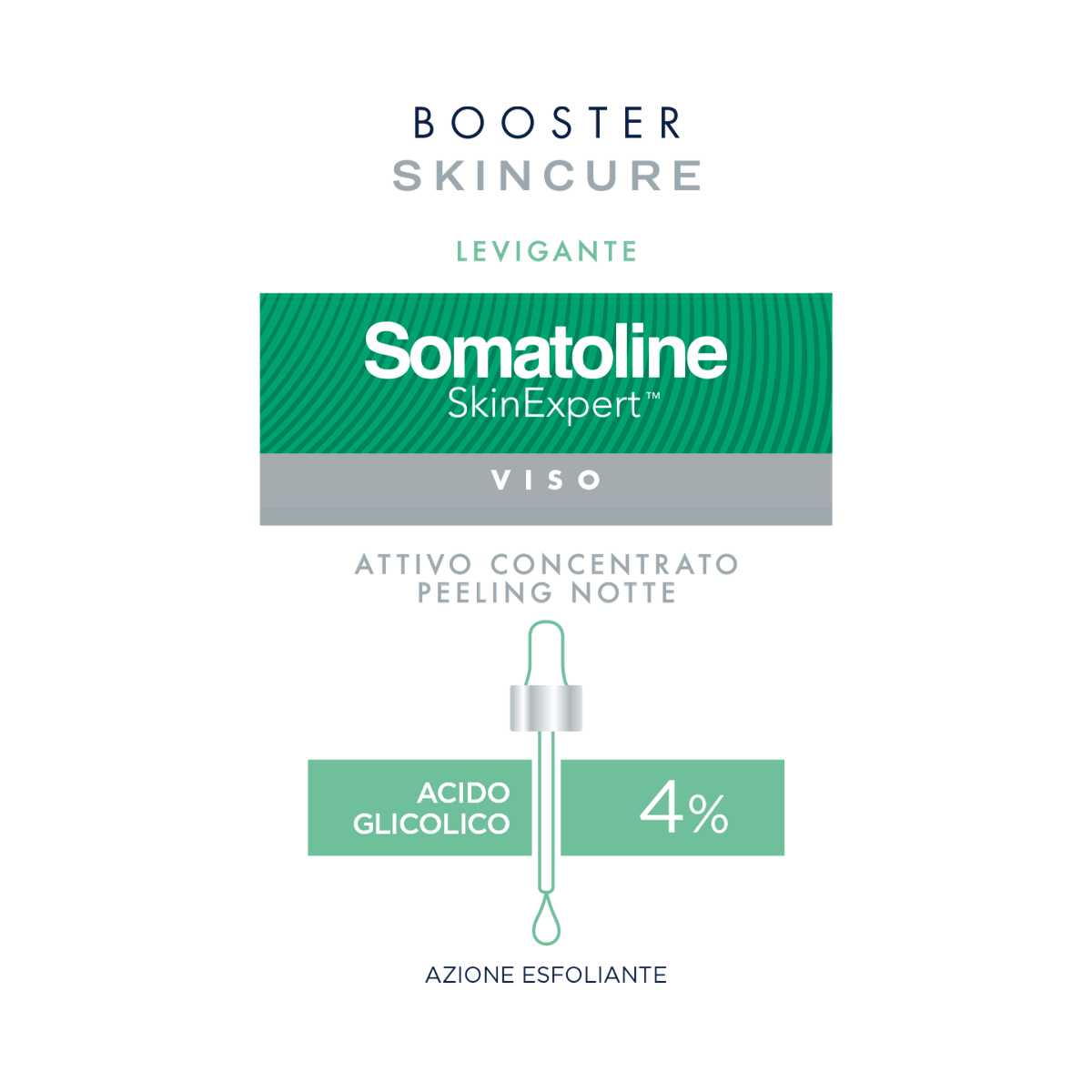 Somatoline Cosmetic Skincure Booster Peeling - Glicolico 4,5% - Jasmine Parfums- [ean]