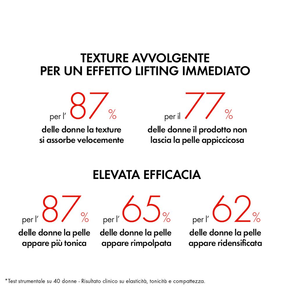 Vichy Liftactiv Collagen Specialist Notte - Jasmine Parfums- [ean]